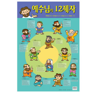 예수님의 12제자 -포스터